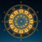 знаки зодиака даты