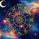 знаки зодиака по датам